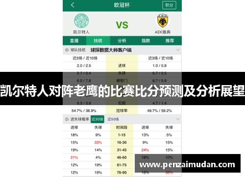 凯尔特人对阵老鹰的比赛比分预测及分析展望