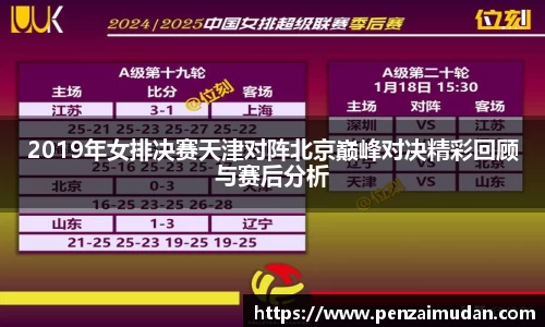 2019年女排决赛天津对阵北京巅峰对决精彩回顾与赛后分析