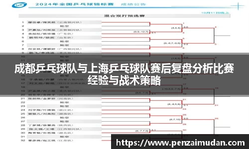 成都乒乓球队与上海乒乓球队赛后复盘分析比赛经验与战术策略