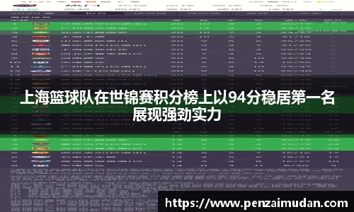 上海篮球队在世锦赛积分榜上以94分稳居第一名展现强劲实力