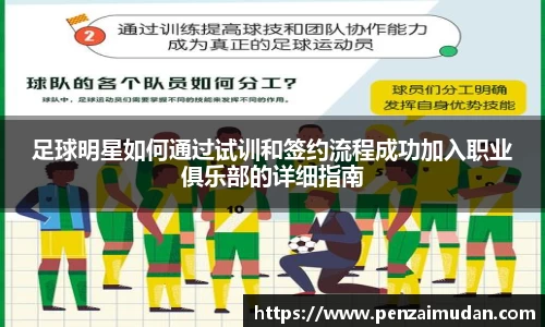 足球明星如何通过试训和签约流程成功加入职业俱乐部的详细指南